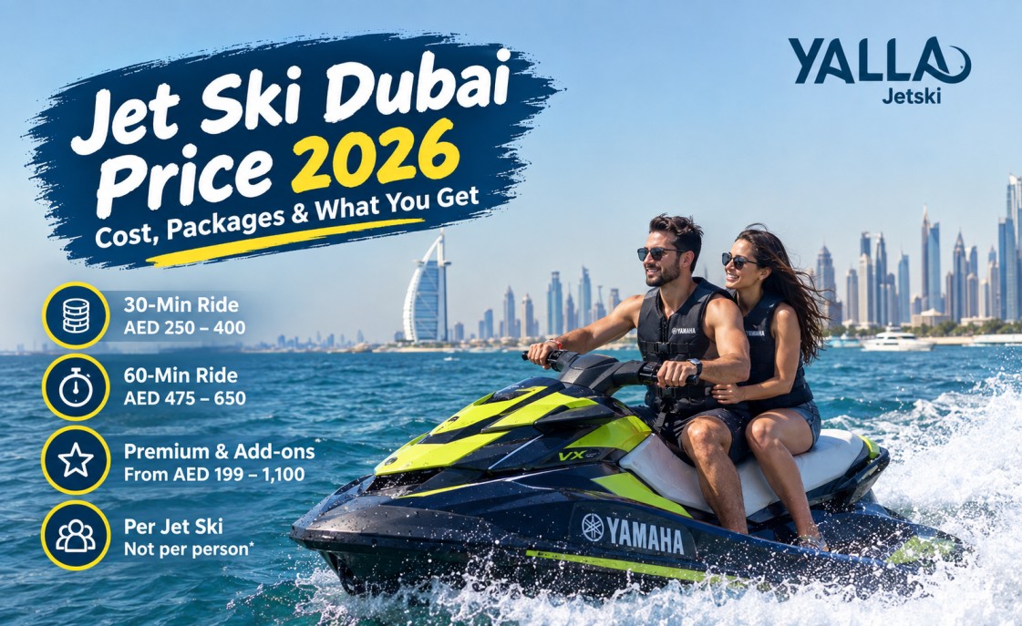 Jet Ski Dubai Price 2026: Cost, Packages & What You Get